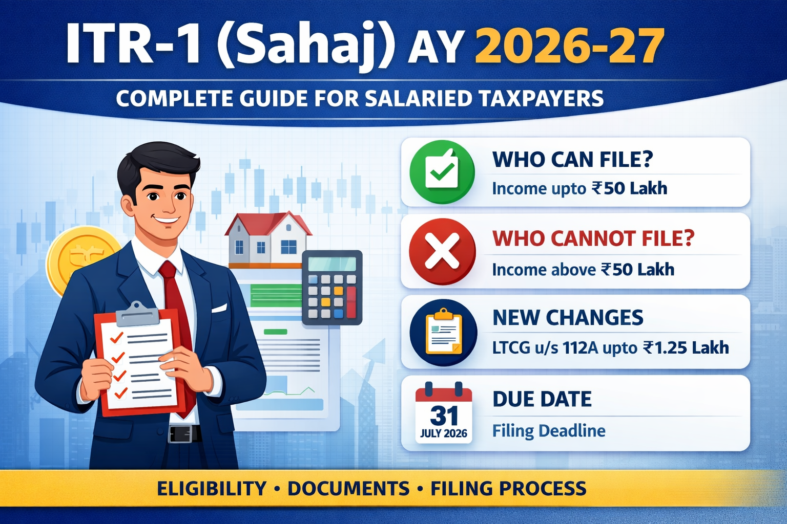 ITR-1 (Sahaj) AY 2026-27: Complete Practical Guide for Salaried Taxpayers chatgpt image apr 8, 2026, 10 00 51 pm