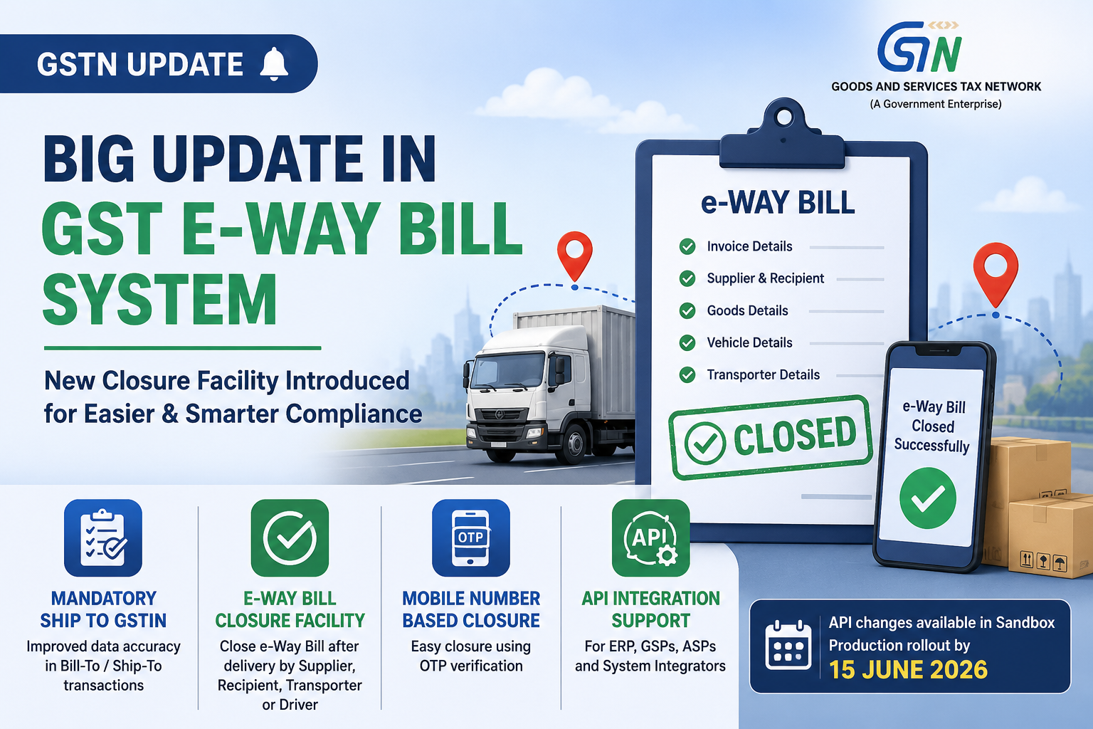 Big Update in GST e-Way Bill System – New Closure Facility Introduced chatgpt image may 28, 2026, 12 01 29 pm
